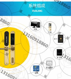 智能安防新時代 華朗斷橋鋁門與物聯網電子鎖的完美融合